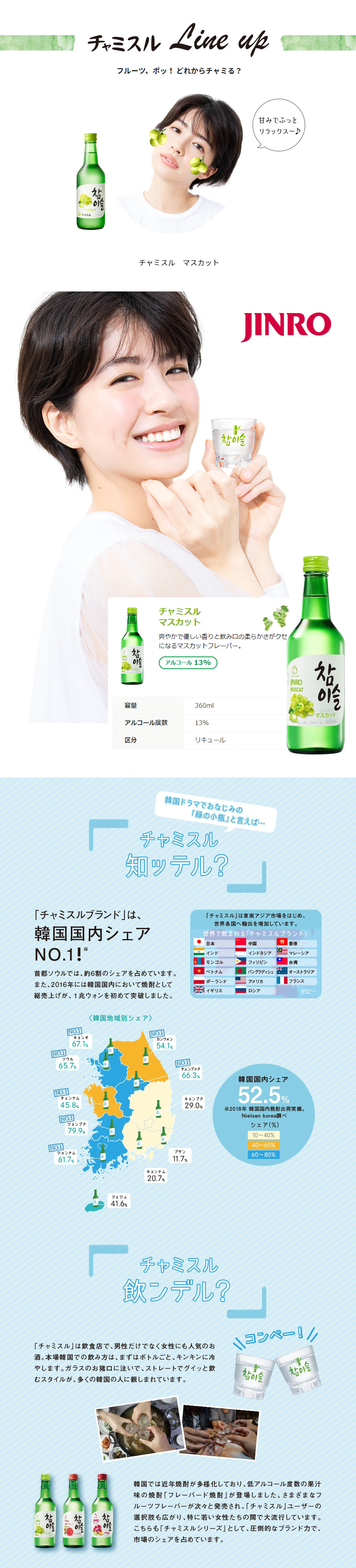チャミスルマスカット